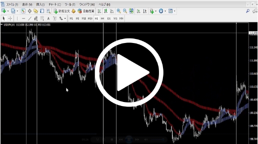 メテオチャート -デイトレードプレミアム-